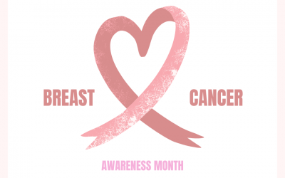 Breast Cancer Awareness #CheckThoseBreasts